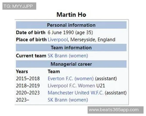 热刺女足主帅称西蒙尼成功证明内在品质超越金钱的重要性 热刺女足主帅称西蒙尼成功证明内在品质超越金钱的重要性