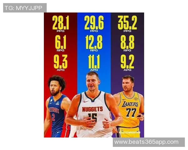 赛季至今场均2769的球员盘点约基奇东契奇康宁汉姆表现分析 赛季至今场均2769的球员盘点约基奇东契奇康宁汉姆表现分析